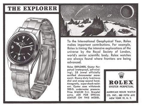 A Complete Guide to the Vintage Rolex Explorer .